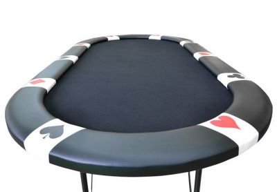 poker Poradenství – co to sakra je?