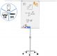 Jago Flipchart tabule na kolečkách s výsuvným držákem
